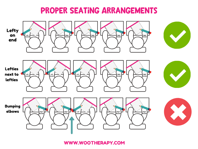 Proper Seating Arrangements for lefties. A basic skills for handwriting.